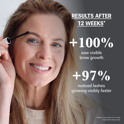 NULASTIN LASH and BROW Dual System