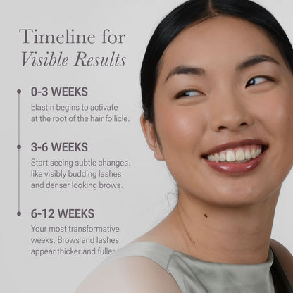 NULASTIN LASH and BROW Dual System